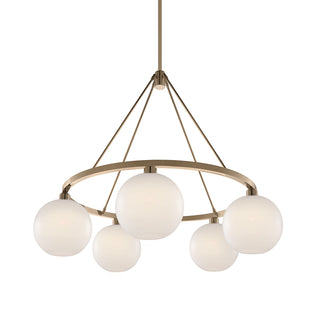 Chandeliers