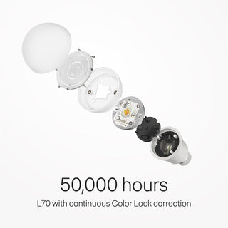Rania A20 Semi-Directional Lamp (E26)